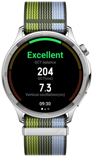 Watch Overlay
