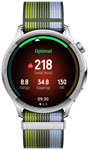 Watch Overlay